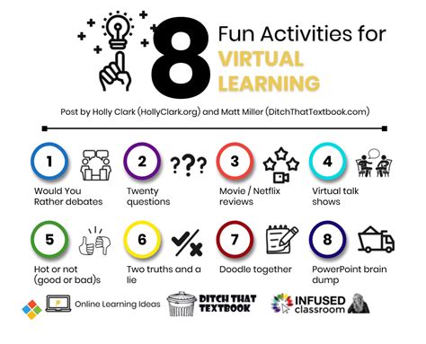 Being Engaged During Virtual Learning Is Easy With These Eight Fun