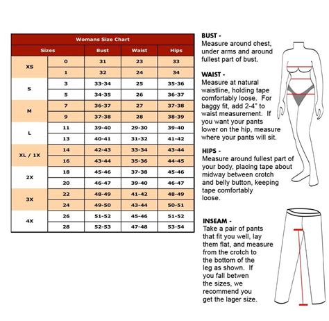 Body Measurements For Clothing Sizes