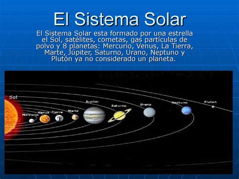 El Sistema Solar Qu Es Caracter Sticas Formaci N Los Planetas Da
