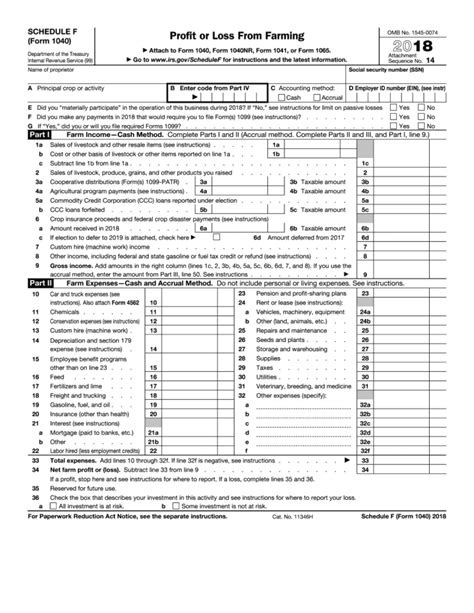 Electronic Irs Form 1040 Schedule F 2018 2019 2021 Tax Forms 1040