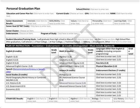 Graduation Plan Template