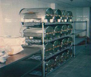 Kejuruteraan qks sdn bhd is a malaysian incorporated company. Rack Shelves & Shelf - Logam