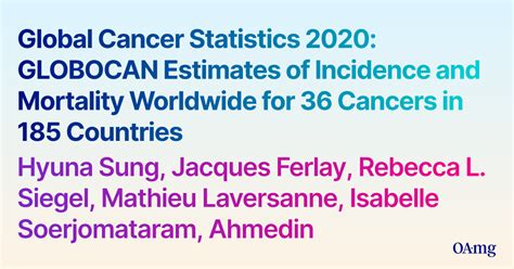[pdf] global cancer statistics 2020 globocan estimates of incidence and mortality worldwide for