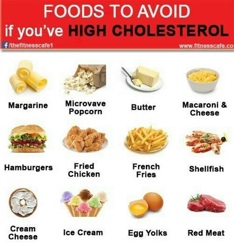 Highcholesterol Foods To Avoid Heart Healthy Recipes Cholesterol