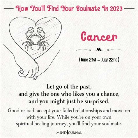 How Youll Find Your Soulmate In 2023 Based On Your Zodiac Sign In 2023 Finding Your Soulmate