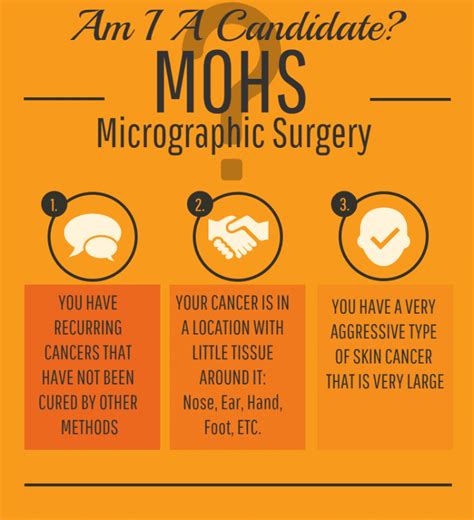 Mohs Micrographic Surgery Puget Sound Dermatology