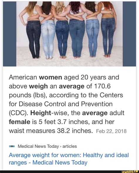 American Women Aged 20 Years And Above Weigh An Average Of 1706 Pounds