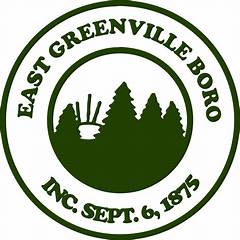 Greenville Mugshotssupport And Help