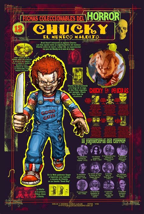 Pin By Jeanne Loves Horror💀🔪 On Horror Cards Horror Card Classic