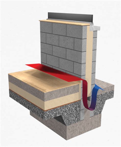 How Important Is Thermal Bridging Mannok