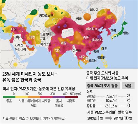 제품특징 미세먼지, 오존, 자외선, 황사 등 각각 특정한 계절에 나타나는 오염 지수별 대기 오염 표시가 가능합니다. 중국은 미세먼지 32% 줄였는데… 西風 안 불기만 바라는 한국 ...
