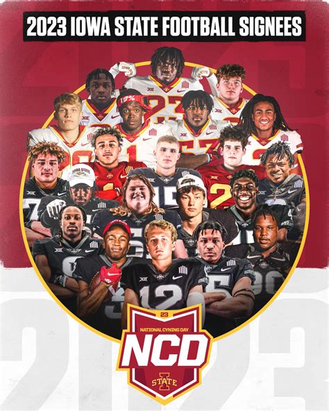Cyclone Football On Twitter Iowa State Announces 2023 Recruiting Class