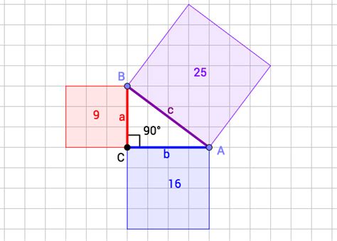 Proving The Pythagorean Theorem Math