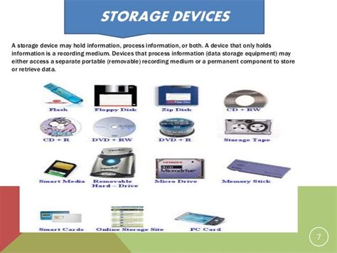 Types Of Storage Media Storage Devices And Its Types This Means
