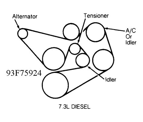 1993 Ford Aerostar Serpentine Belt Routing And Timing Belt Diagrams