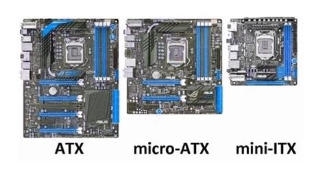 Descubre Las Diferencias Entre Los Factores De Forma ATX Micro ATX Y Mini ITX Nfortec Fast