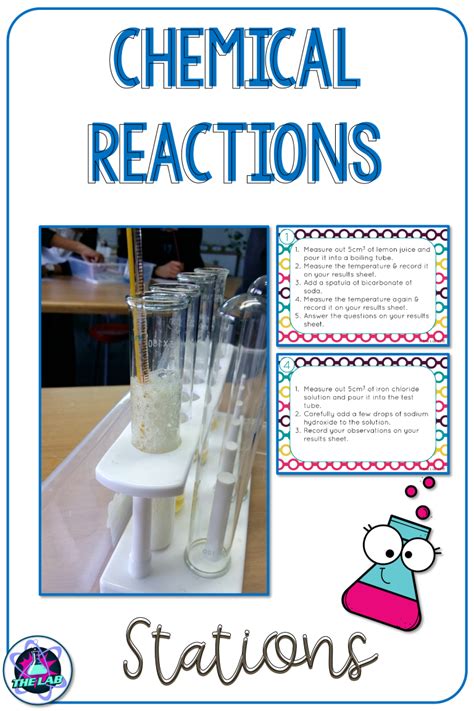 What do all chemical reactions have in common? Chemical Reactions Stations | Chemical reactions, Science ...
