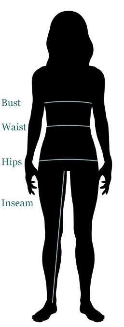 One of the most important things that you will need to talk about will be where on your body the problem is located. How to Measure Your Body for Clothing Sizes - SizeCharter
