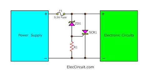 What Is The Purpose Of Fuse In A Circuit Wiring Diagram