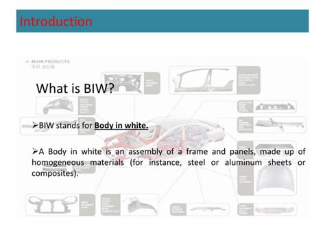 Biw With Definitions Ppt