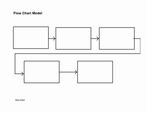 Free Printable Flow Chart Template Printable Templates