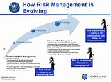 Photos of Risk Management Uk