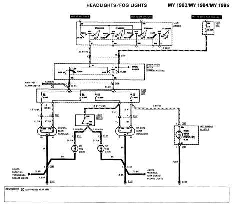 Fuse panel layout diagram parts: I have a 1983 500 SEC and having problem with headlights. All lights work except headlights, low ...