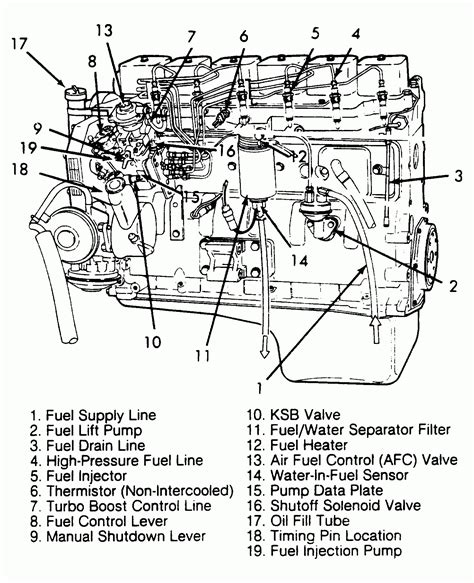 1996 59 Dodge Engine Diagram