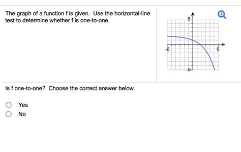 Solved The Graph Of A Function F Is Given Use The Horizo