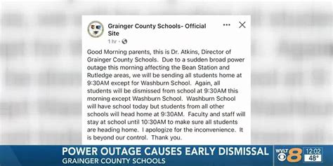 Power Outage Causes Early Dismissal In Grainger Co Schools