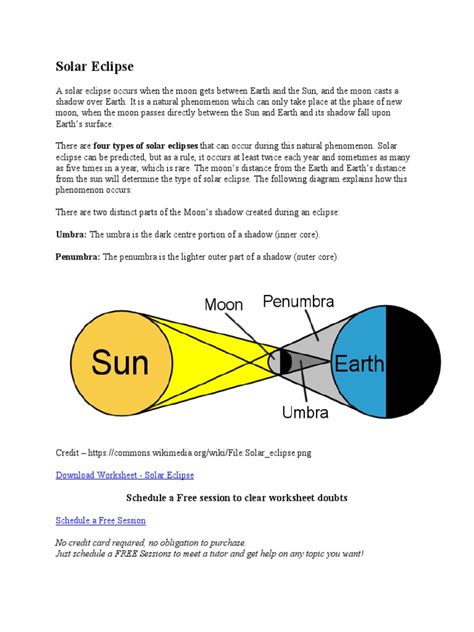 Understanding Solar Eclipses Types Causes And Safety Precautions