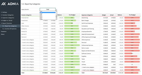 Budget Vs Actual Spreadsheet Template Adnia Solutions