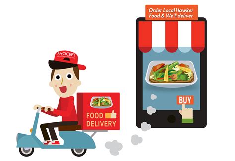 food delivery softwares |free food delivery softwares | food delivery apps