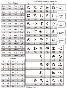 Read hotel reviews and choose the best hotel deal for your stay. downloadable hiragana chart