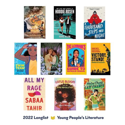 2022 National Book Award For Young Peoples Literature Longlist