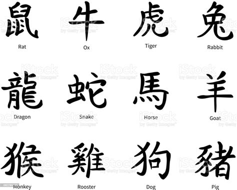 Chinese Zodiac Symbols Black Hieroglyphs Isolated On White Stock