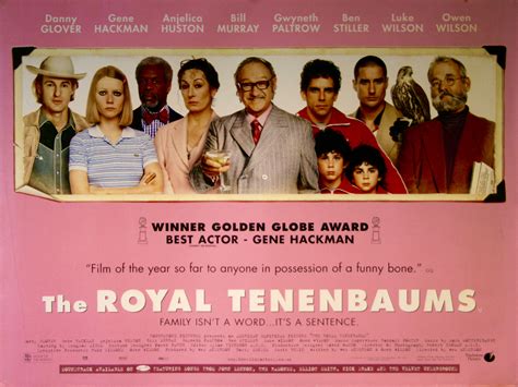 The Royal Tenenbaums Soundtrack