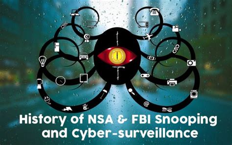 The History Of Nsa And Fbi Snooping And Cyber Surveillance
