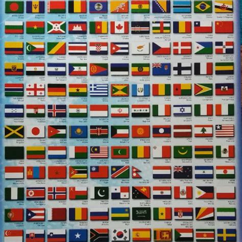 Nama Bendera Negara Di Dunia