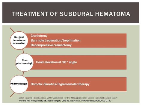 Treatment Of Subdural Hematoma Rmedicalstudents