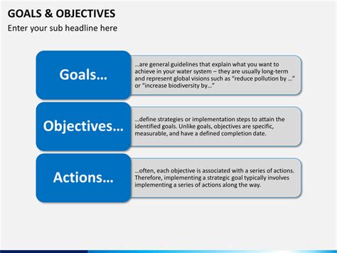 Goals And Objectives Powerpoint Template