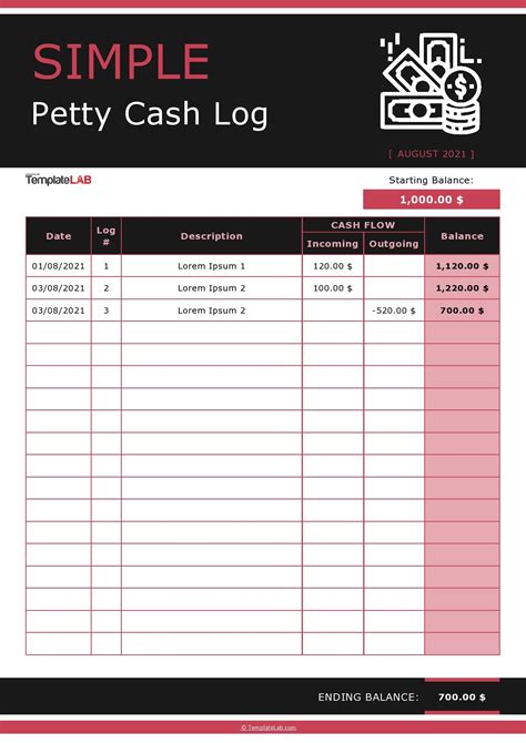 Petty Cash Log Templates Forms Excel Pdf Word Templatelab