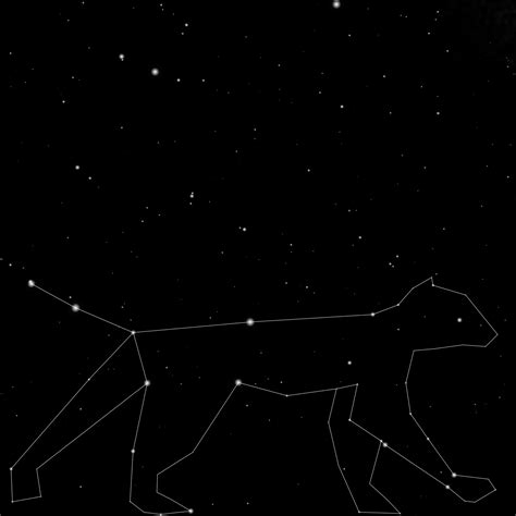Ursa Major Constellation Asterism by Sam Z | Ursa major constellation, Constellations, Ursa major