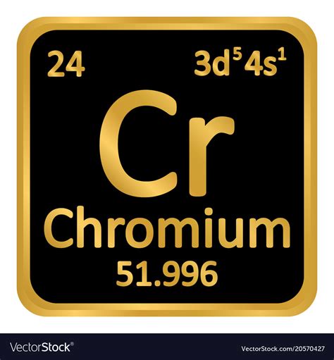 Chromium Chemical Element Periodic Table Science Symbol Stock Photo