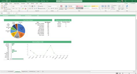Shipping And Receiving Excel Template Simple Sheets