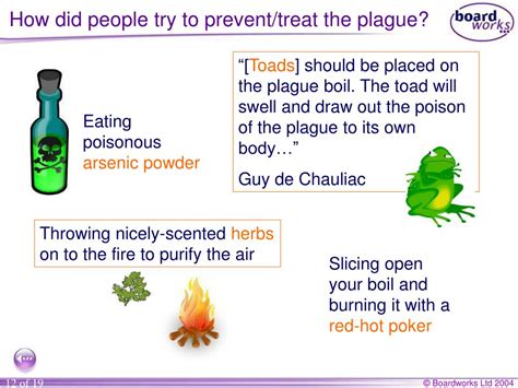 Ppt Avoid It Like The Plague The Black Death Powerpoint Presentation