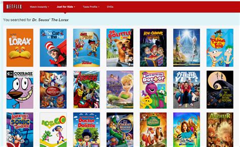 *to find these travel movies on netflix, you'll need to use the search function and copy & paste these movie titles. KidFlix