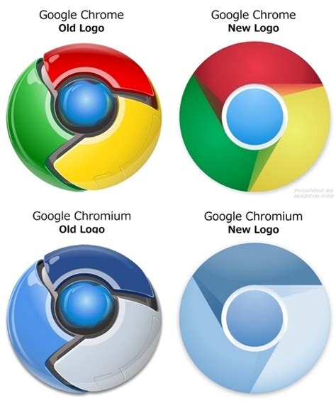 Chrome Download Older Version Casatake