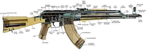 Ak Rifle Parts And Accessories