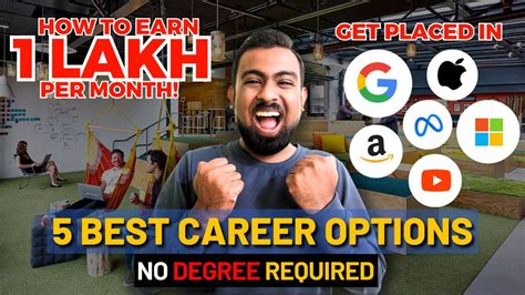 Highest Paying Jobs In The World | Future Jobs in Demand | Best Jobs